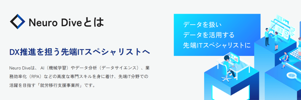 Neuro Dive(ニューロダイブ)の評判・口コミ