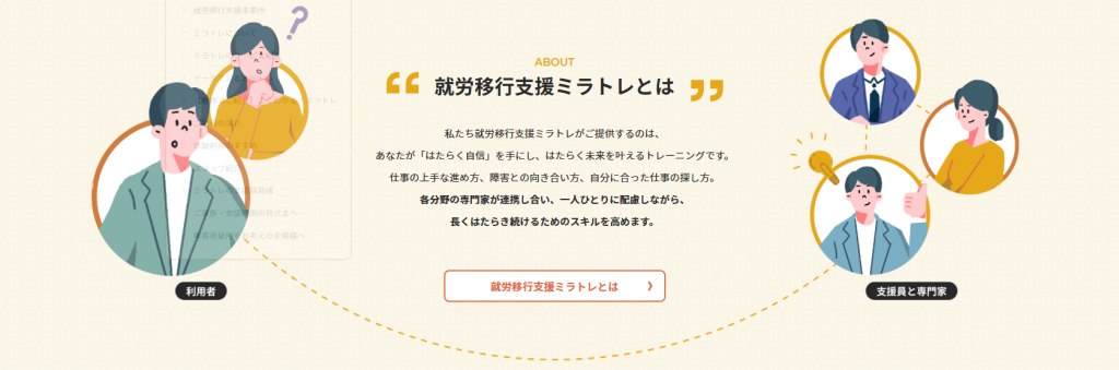 ミラトレの評判まとめ！利用者の口コミから分かったメリット・デメリットと失敗しない選び方