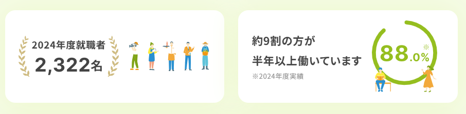 就職できた・定着支援が良い