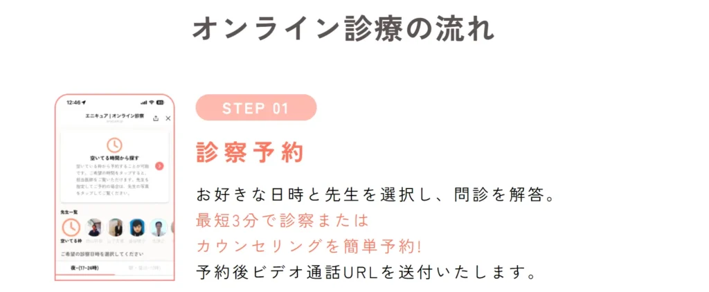 エニキュアの利用の流れ【予約から薬の受け取りまで】