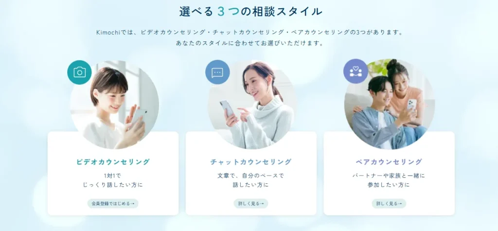 kimochi利用の流れ|登録から初回カウンセリングまで5ステップ