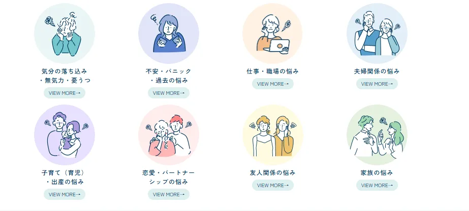 オンラインカウンセリングkimochi(きもち)とは?サービスの全体像
