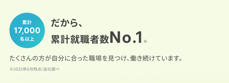 リタリコワークスを高く評価する声の方が圧倒的に多い