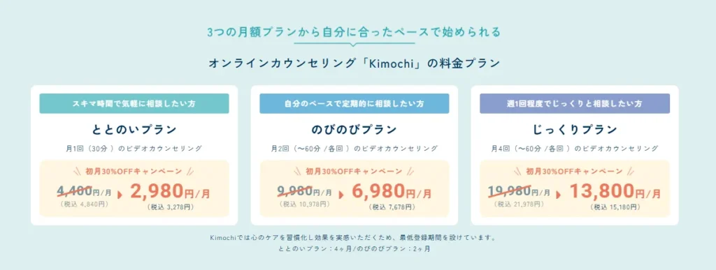 kimochiの料金プランとコスパ|高い?安い?
