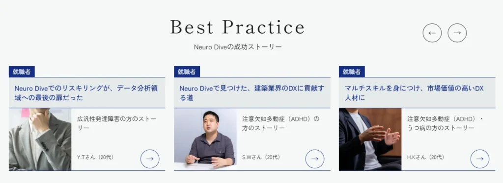 利用者の口コミ・評判