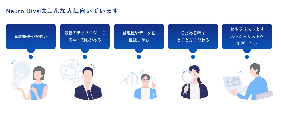 ニューロダイブが向いている人・向いていない人
