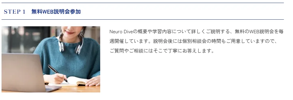 ニューロダイブへの入所の流れは5ステップ