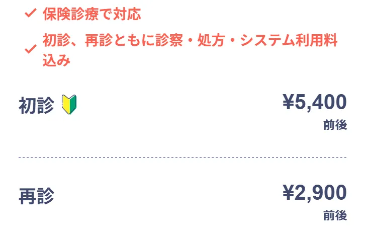 mentoa(メントア)の料金は安い