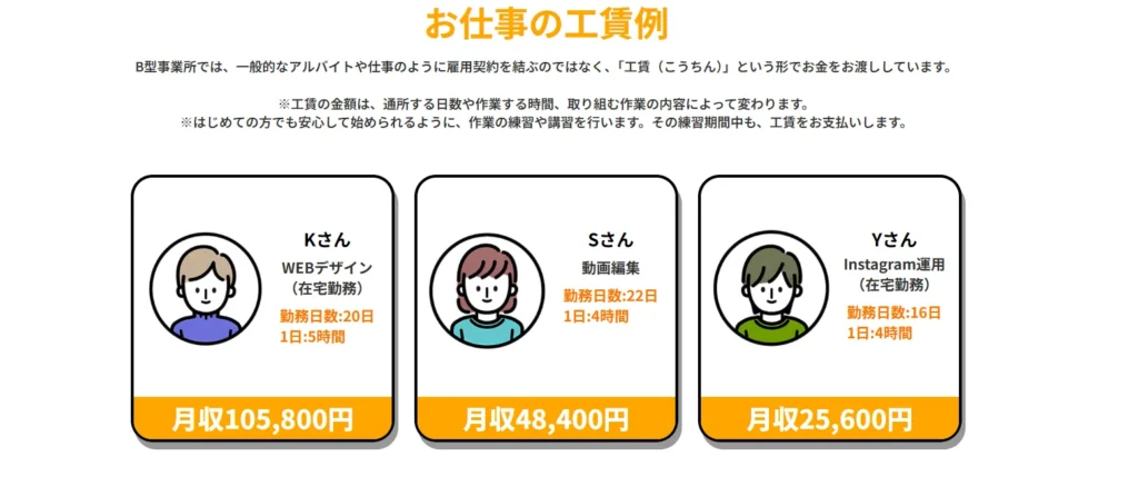 工賃を公式の実例と公的統計で比べる