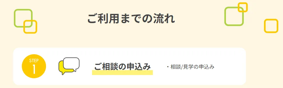 相談・見学の流れと質問例