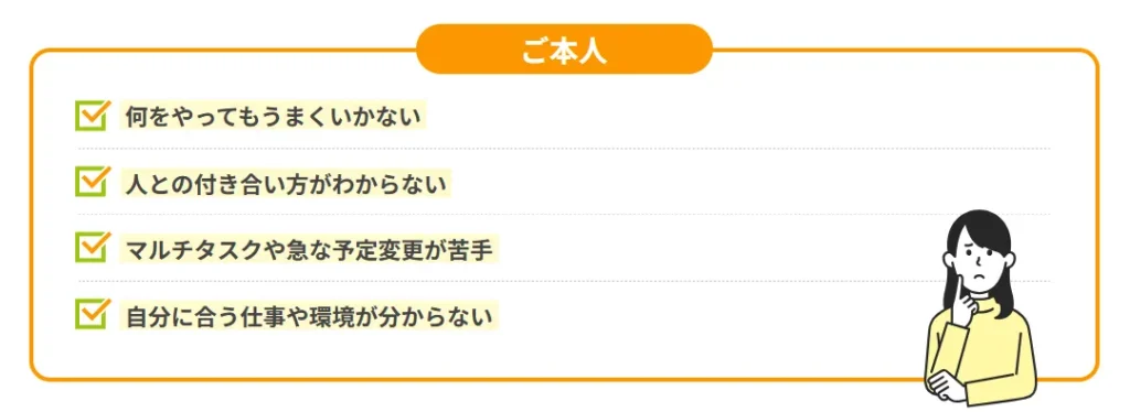 自立訓練（生活訓練）の対象者とサービス内容